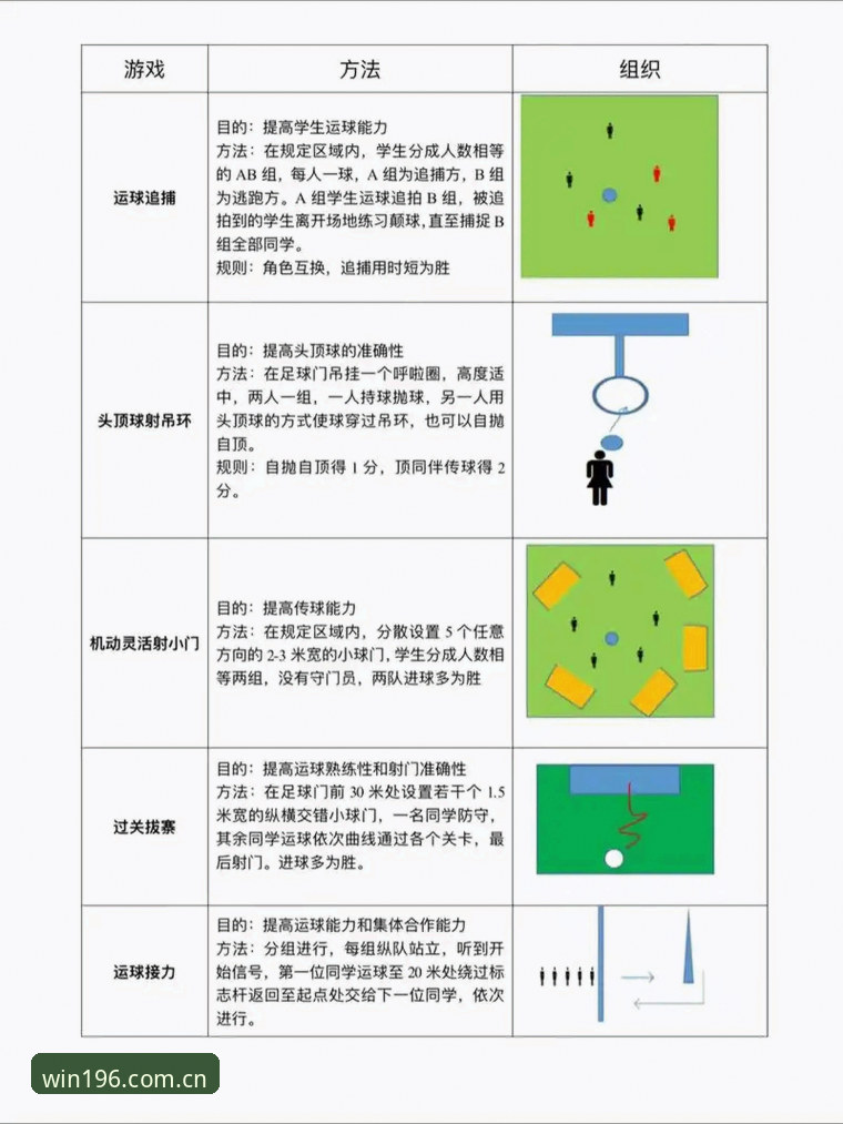 娱乐体育娱乐 196娱乐体育平台使用教程:如何快速上手娱乐体育新体验