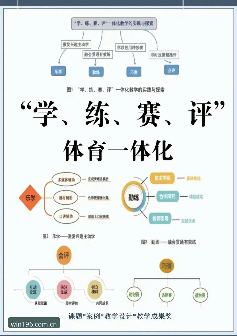 体育娱乐平台推荐教程 196娱乐体育深度评测:实战派教你玩转体育娱乐平台推荐教程